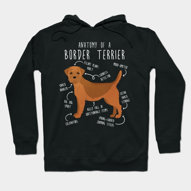 Border Terrier Red Dog Anatomy Hoodie by Psitta